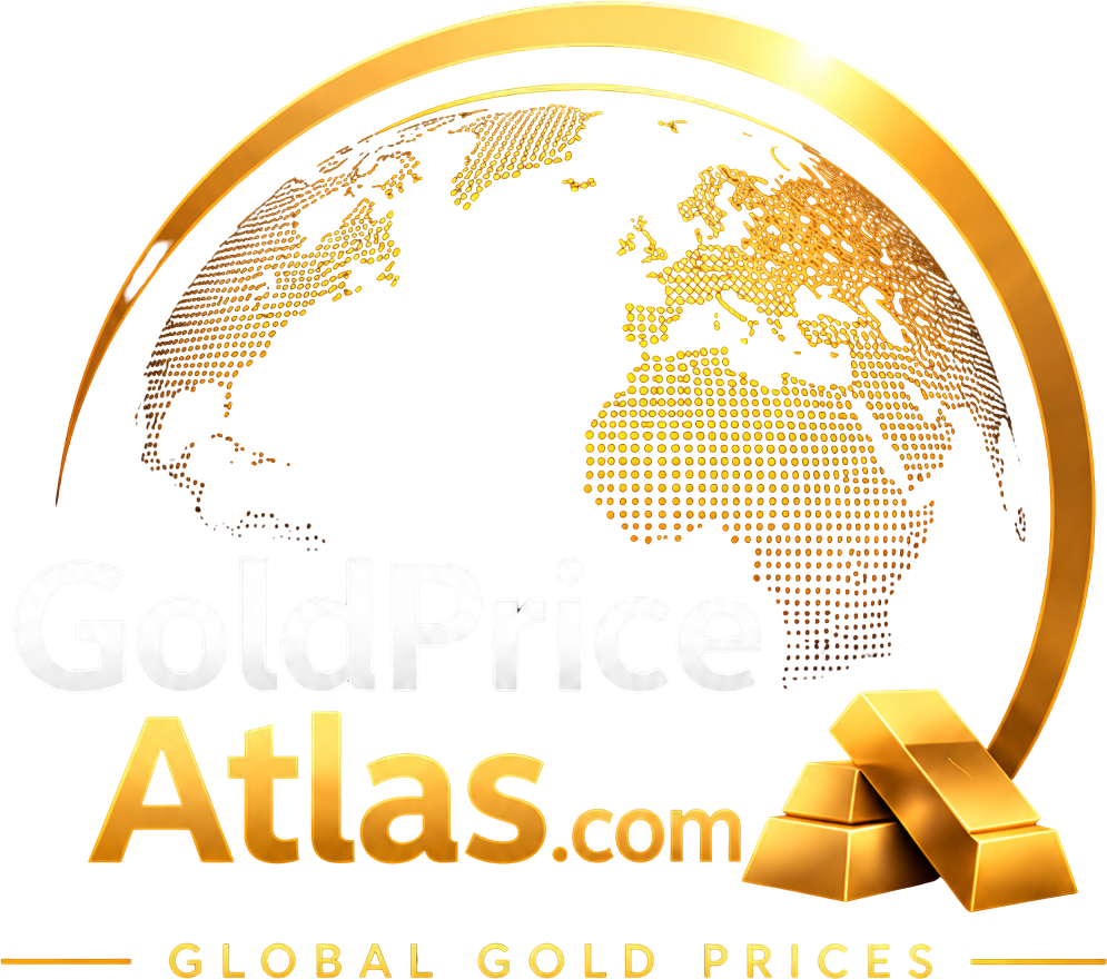 Gold Price Atlas